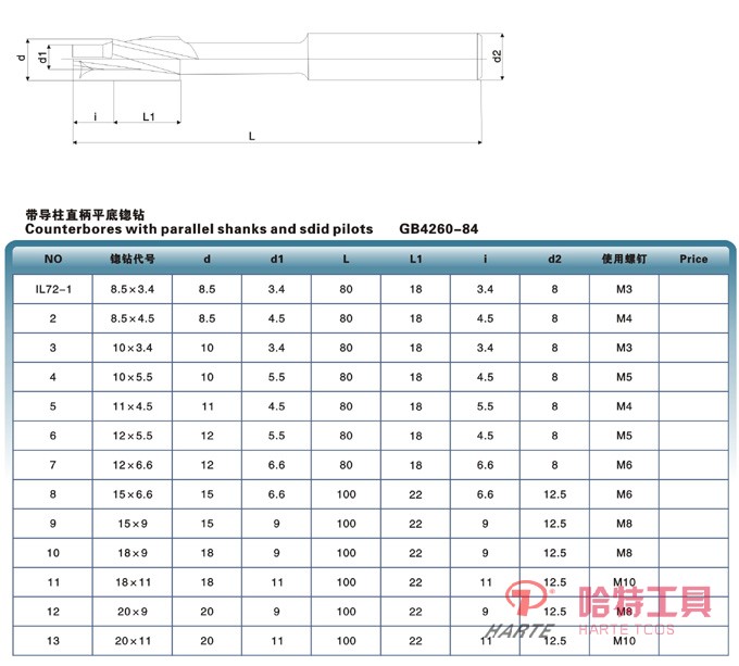 帶導(dǎo)柱直柄平底锪鉆