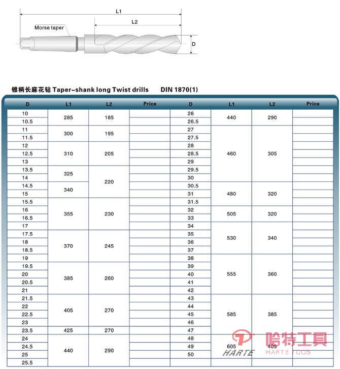 HT-Z1801錐柄加長(zhǎng)麻花鉆 DIN1870(1)